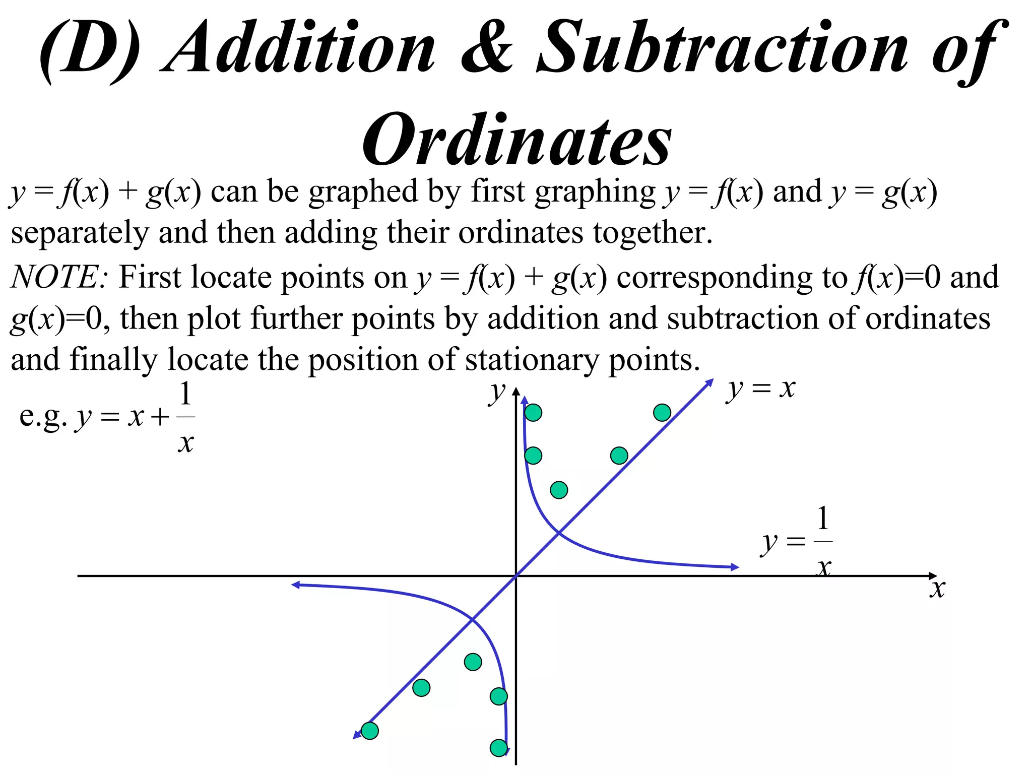 (D) Addition & Subtraction of
Ordinatesy = f(x) + g(x) can be graphed by first graphing y = f(x) and y = g(x)
separately and then adding their ordinates together.
y
x
NOTE: First locate points on y = f(x) + g(x) corresponding to f(x)=0 and
g(x)=0, then plot further points by addition and subtraction of ordinates
and finally locate the position of stationary points.
x
xy
1
e.g. 
xy 
x
y
1

 