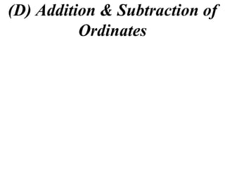 (D) Addition & Subtraction of
Ordinates
 