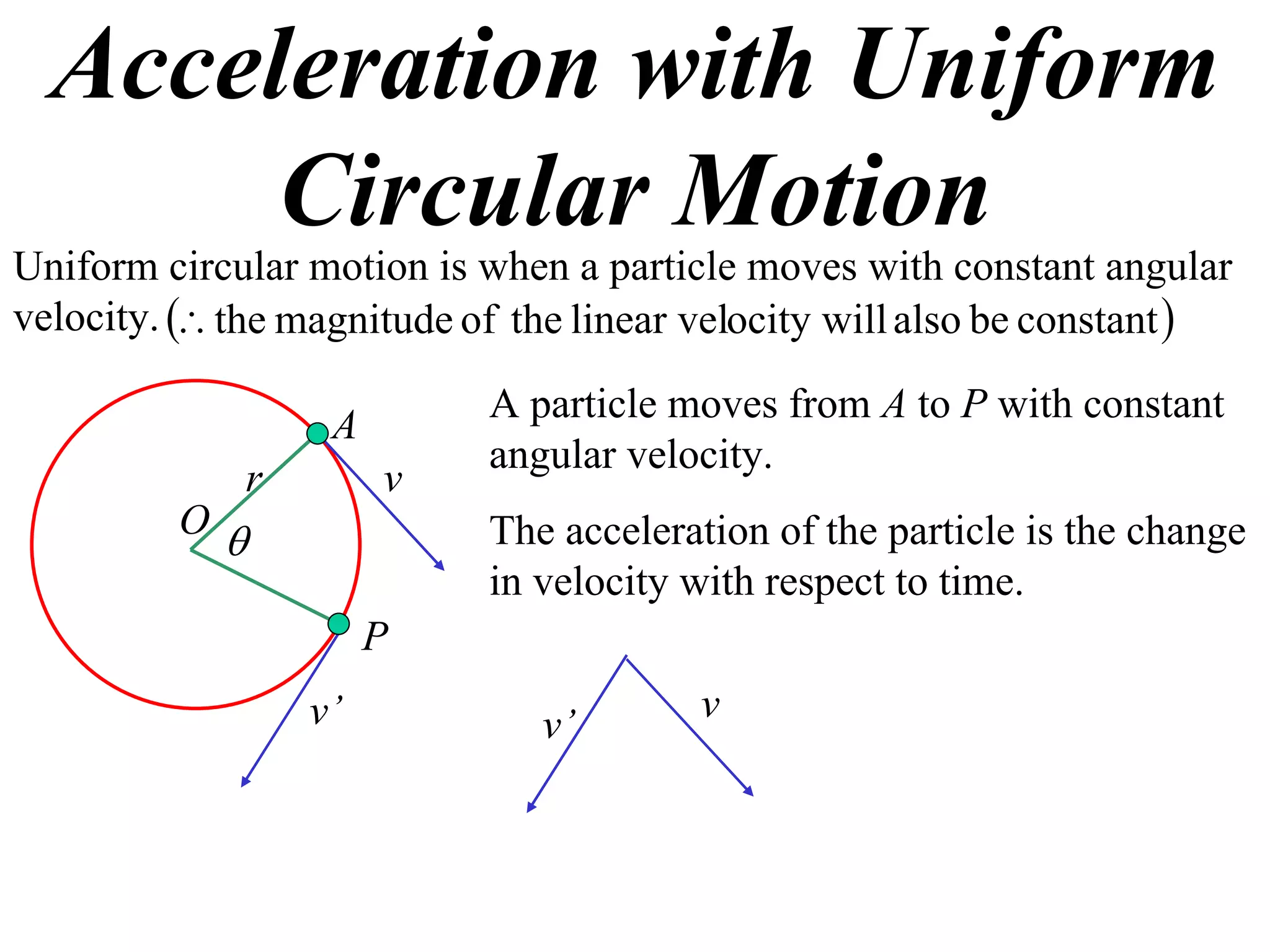 Acceleration with Uniform
       Circular Motion
Uniform circular motion is when a particle moves with constant angular
velocity.  the magnitude of the linear velocity will also be constant 

                            A particle moves from A to P with constant
                   A
                            angular velocity.
             r         v
         O
                           The acceleration of the particle is the change
                            in velocity with respect to time.
                       P
                 v’                      v
                               v’
 
