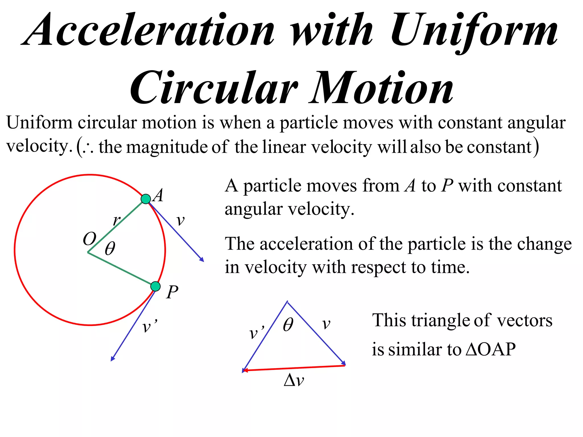 Acceleration with Uniform
       Circular Motion
Uniform circular motion is when a particle moves with constant angular
velocity.  the magnitude of the linear velocity will also be constant 

                   A        A particle moves from A to P with constant
                            angular velocity.
             r         v
         O
                           The acceleration of the particle is the change
                            in velocity with respect to time.
                       P

                               v’       v
                 v’                            This triangle of vectors
                                               is similar to OAP
                                    v
 