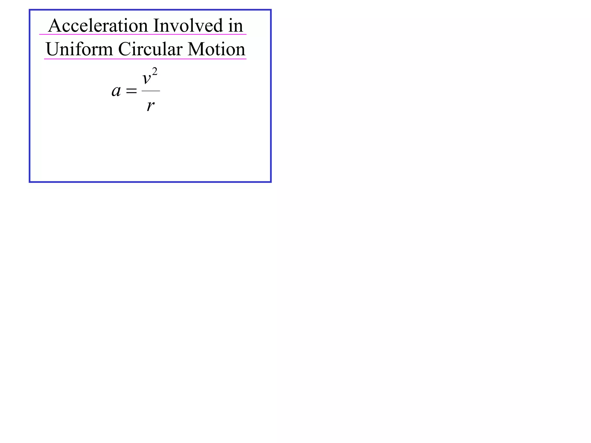 Acceleration Involved in
Uniform Circular Motion
           v2
       a
            r
 