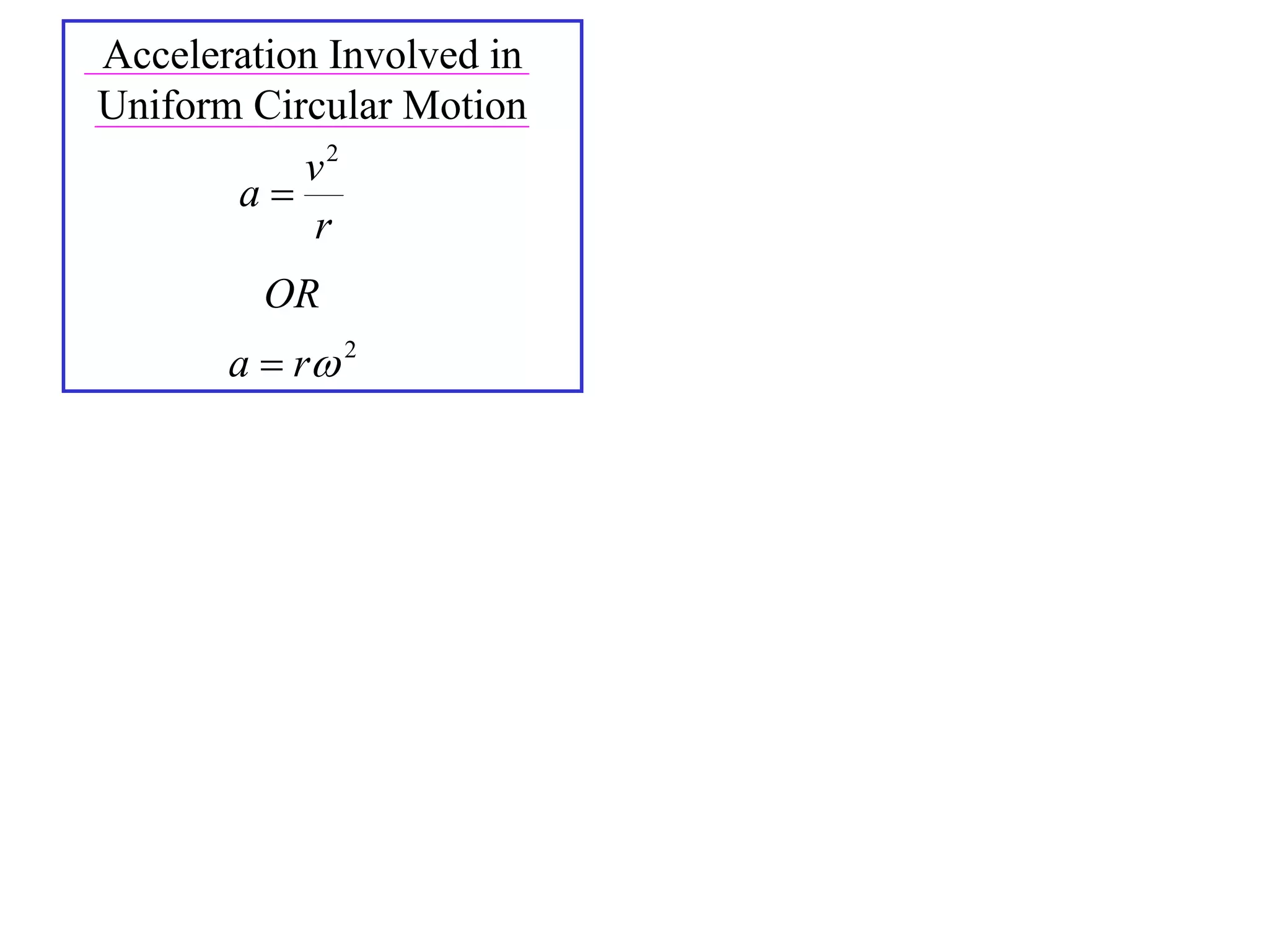 Acceleration Involved in
Uniform Circular Motion
           v2
       a
            r
         OR
       a  r 2
 