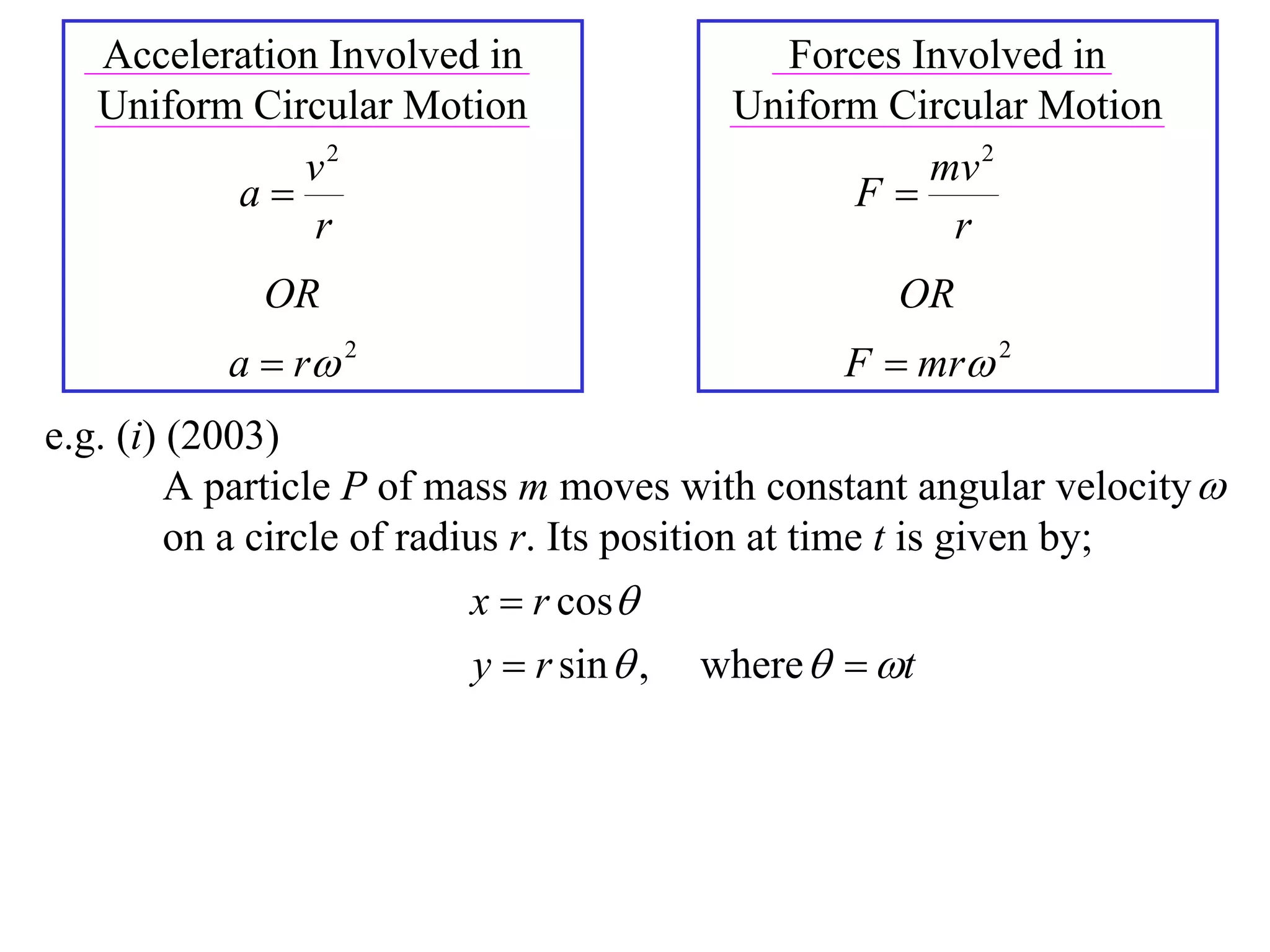 Acceleration Involved in                 Forces Involved in
   Uniform Circular Motion                Uniform Circular Motion
              v2                                    mv 2
          a                                    F
               r                                      r
             OR                                     OR
          a  r 2                               F  mr 2
e.g. (i) (2003)
         A particle P of mass m moves with constant angular velocity 
         on a circle of radius r. Its position at time t is given by;
                         x  r cos
                         y  r sin  ,   where   t
 