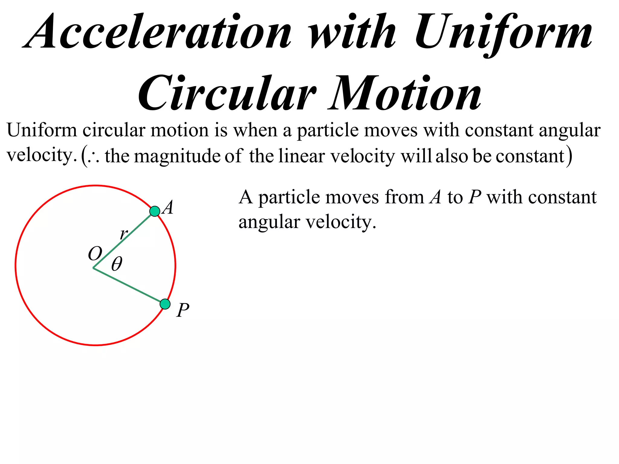 Acceleration with Uniform
       Circular Motion
Uniform circular motion is when a particle moves with constant angular
velocity.  the magnitude of the linear velocity will also be constant 

                            A particle moves from A to P with constant
                   A
                            angular velocity.
             r
         O
             

                       P
 