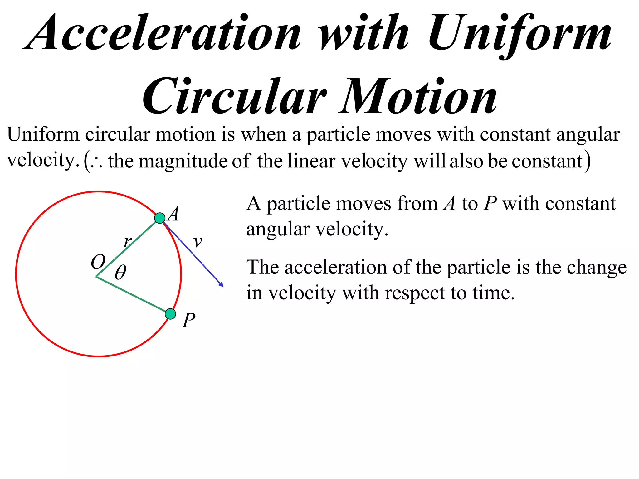 Acceleration with Uniform
       Circular Motion
Uniform circular motion is when a particle moves with constant angular
velocity.  the magnitude of the linear velocity will also be constant 

                            A particle moves from A to P with constant
                   A
                            angular velocity.
             r         v
         O
                           The acceleration of the particle is the change
                            in velocity with respect to time.
                       P
 
