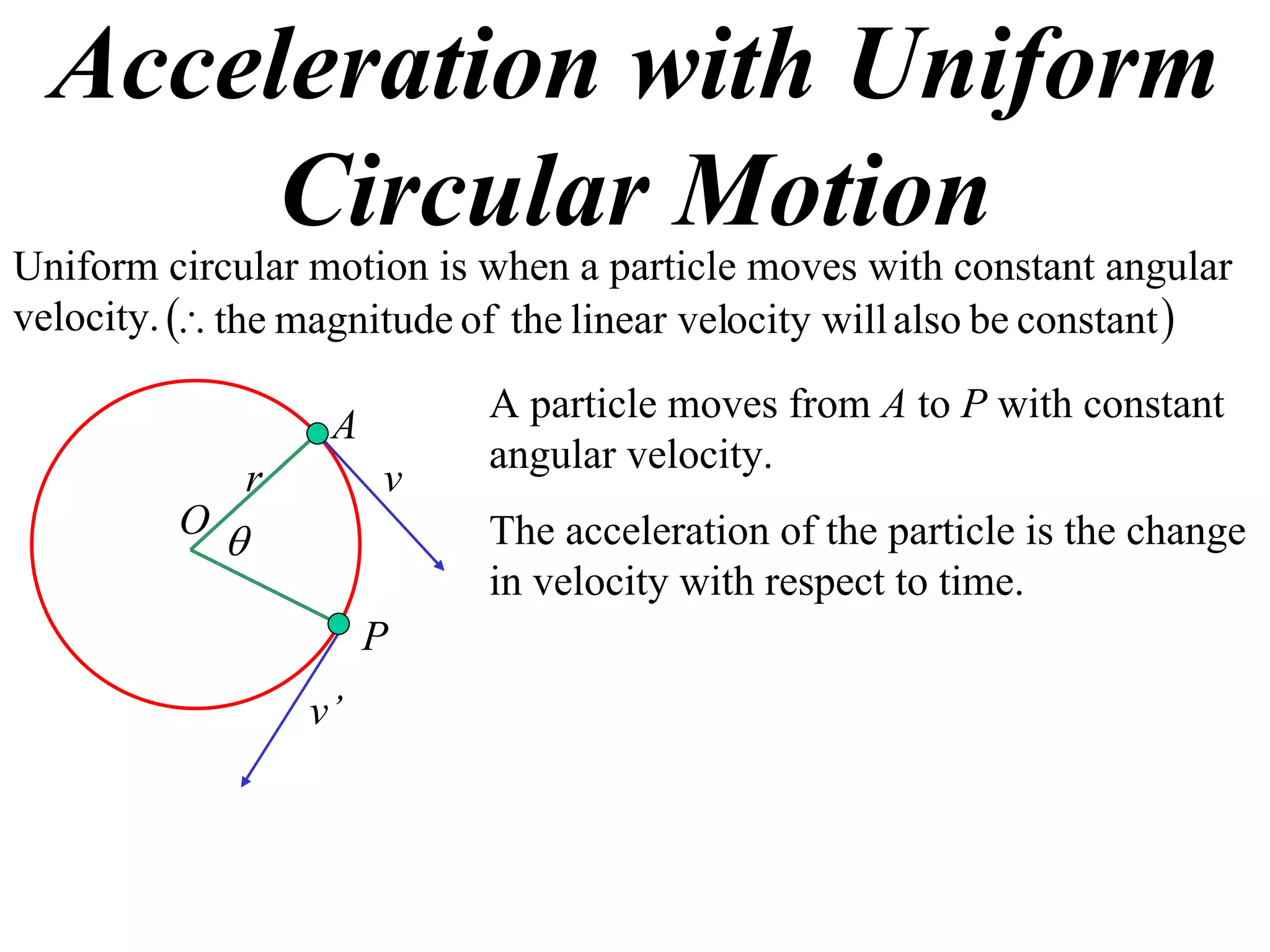 Acceleration with Uniform
       Circular Motion
Uniform circular motion is when a particle moves with constant angular
velocity.  the magnitude of the linear velocity will also be constant 

                            A particle moves from A to P with constant
                   A
                            angular velocity.
             r         v
         O
                           The acceleration of the particle is the change
                            in velocity with respect to time.
                       P
                 v’
 