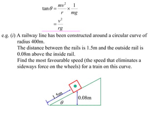 mv 2 1
                   tan       
                            r    mg
                             v2
                          
                             rg
e.g. (i) A railway line has been constructed around a circular curve of
         radius 400m.
         The distance between the rails is 1.5m and the outside rail is
         0.08m above the inside rail.
         Find the most favourable speed (the speed that eliminates a
         sideways force on the wheels) for a train on this curve.




                         1 .5m        0.08m
                            
 