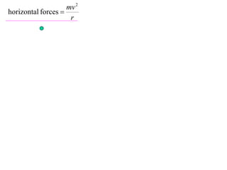 mv 2
horizontal forces 
                     r
 