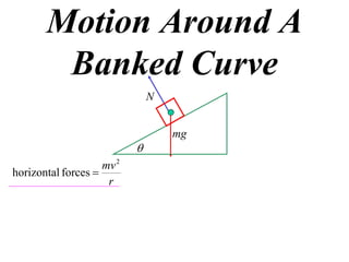 Motion Around A
        Banked Curve
                               N


                                   mg
                           
                    mv 2
horizontal forces 
                     r
 