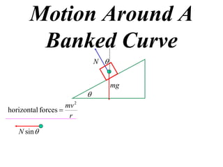 Motion Around A
        Banked Curve
                               N 


                                     mg
                           
                    mv 2
horizontal forces 
                     r

   N sin 
 