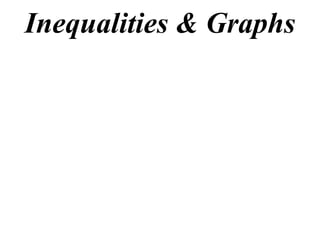 Inequalities & Graphs
 