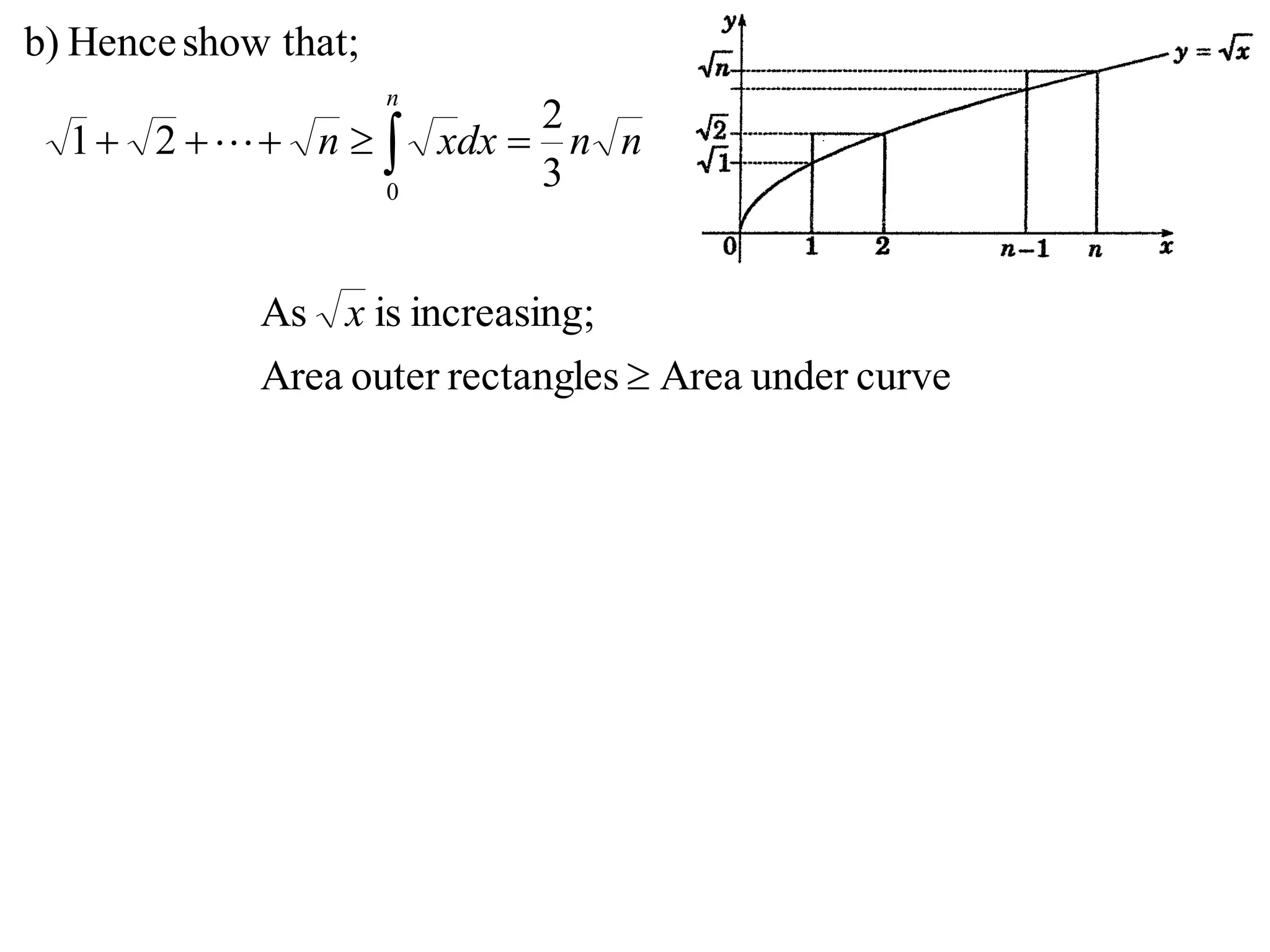  
n
nndxxn
0
3
2
21
that;showHenceb)

curveunderArearectanglesouterArea
;increasingisAs

x
 