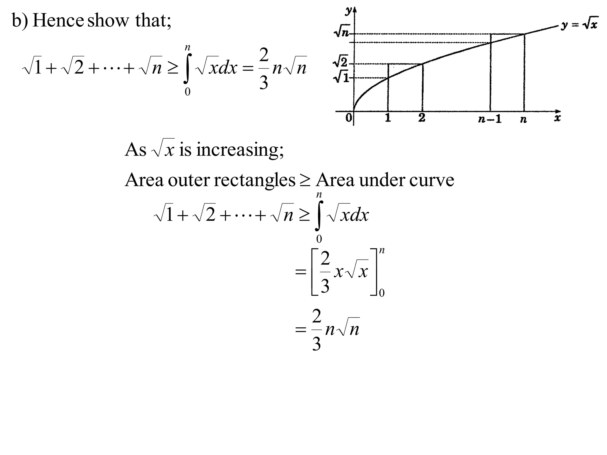  
n
nndxxn
0
3
2
21
that;showHenceb)

curveunderArearectanglesouterArea
;increasingisAs

x

n
dxxn
0
21 
nn
xx
n
3
2
3
2
0





 