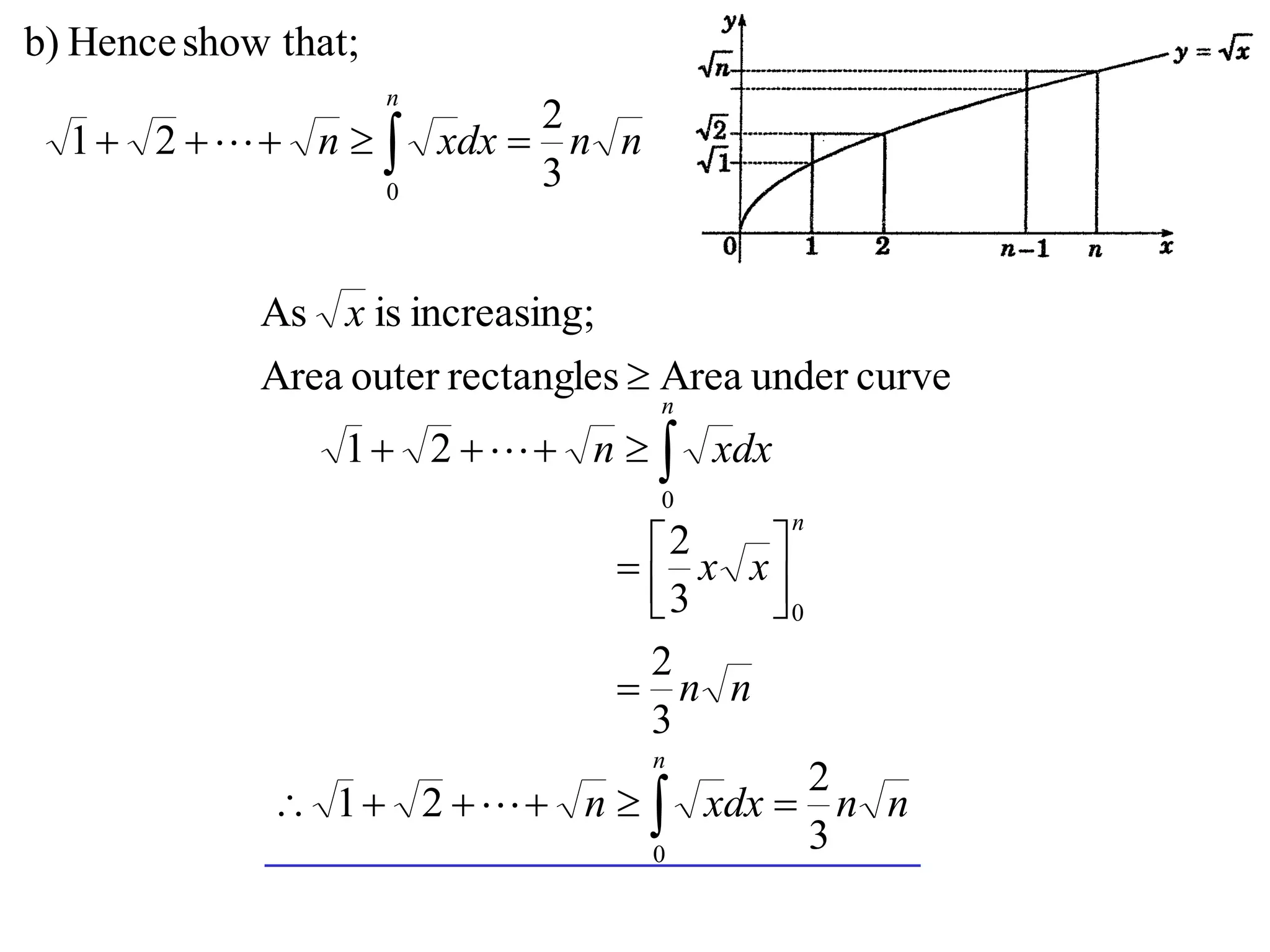  
n
nndxxn
0
3
2
21
that;showHenceb)

curveunderArearectanglesouterArea
;increasingisAs

x

n
dxxn
0
21 
nn
xx
n
3
2
3
2
0





 
n
nndxxn
0
3
2
21 
 