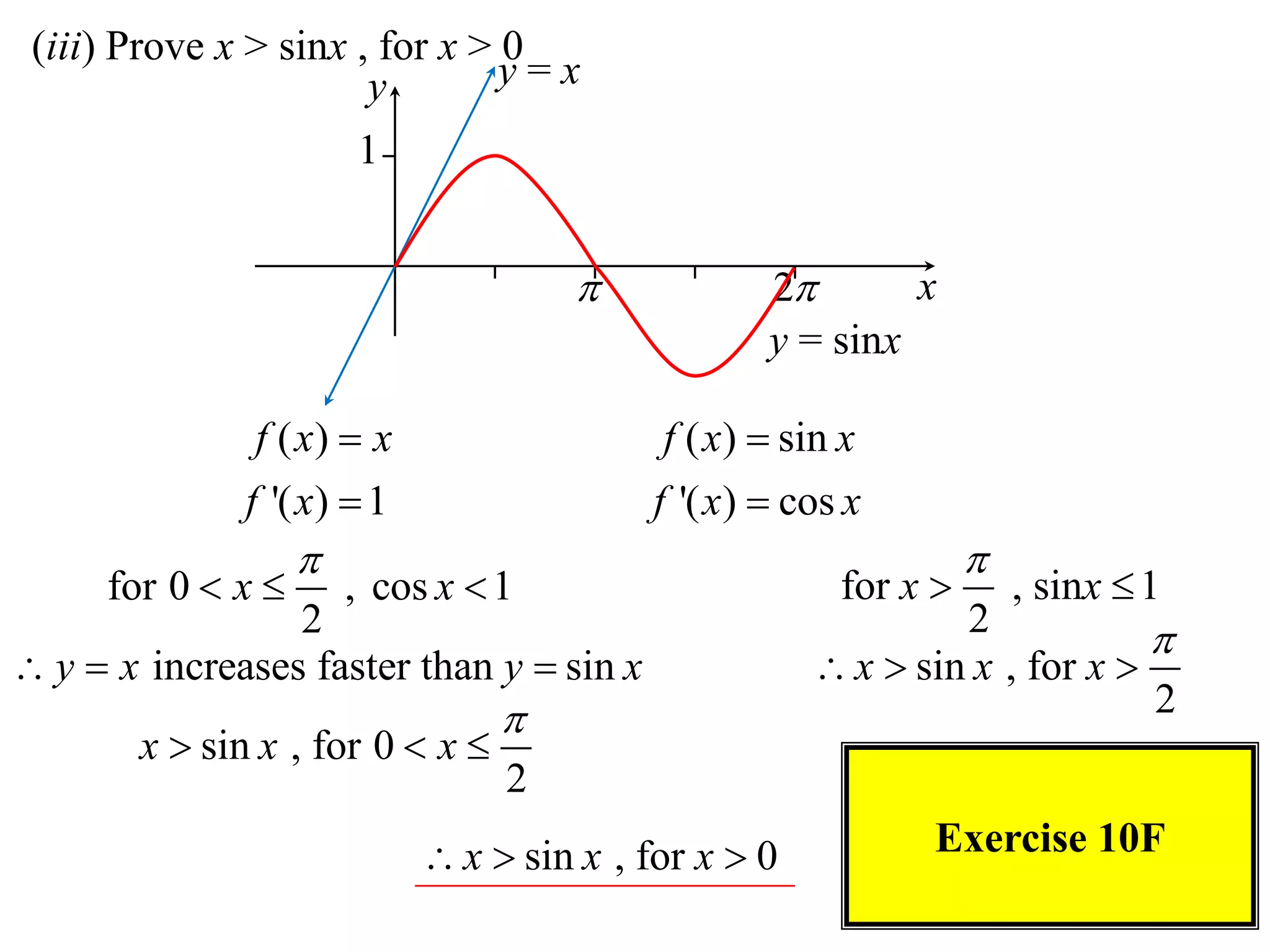 (iii) Prove x > sinx , for x > 0
1
y
x 2
y = x
y = sinx
( )
'( ) 1
f x x
f x


( ) sin
'( ) cos
f x x
f x x


for 0 , cos 1
2
x x

  
increases faster than siny x y x  
sin , for 0
2
x x x

  
for , sin 1
2
x x

 
sin , for
2
x x x

  
sin , for 0x x x   Exercise 10F
 