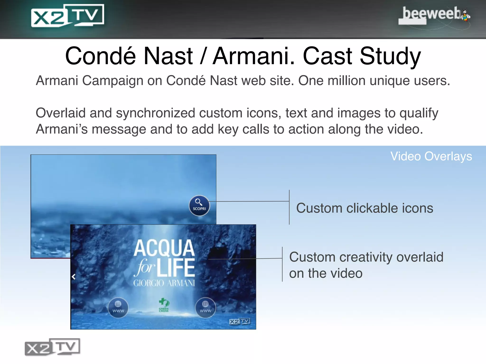 Condé Nast / Armani. Cast Study!
Armani Campaign on Condé Nast web site. One million unique users. !
!
Overlaid and synchronized custom icons, text and images to qualify
Armani’s message and to add key calls to action along the video.!
                                                        Video Overlays!



                                         Custom clickable icons!


                                        Custom creativity overlaid
                                        on the video !
 