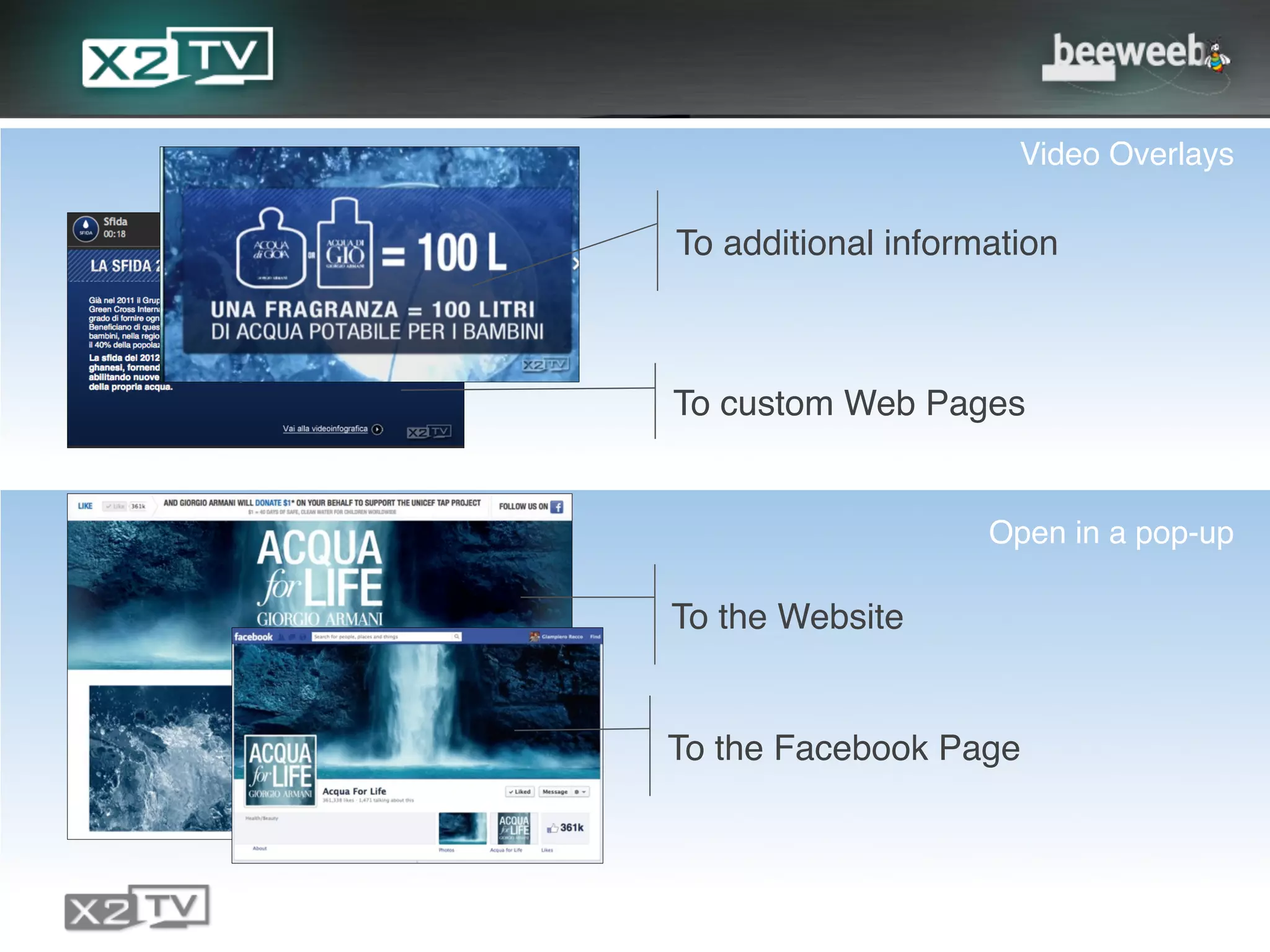 Video Overlays!

To additional information!



To custom Web Pages!


                    Open in a pop-up!

To the Website!


To the Facebook Page!
 