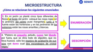 3. En mi jardín yo planté cinco tipos diferentes de
flores: al fondo del jardín coloqué las rosas rojas, en
la jardinera del centro puse margaritas, junto a la
fuente están las hortensias y en las jardineras de los
extremos están las rosas amarillas y blancas.
MICROESTRUCTURA
¿Cómo se relacionan los siguientes enunciados
4. “Platero es pequeño, peludo, suave; tan blando
por fuera, que se diría todo de algodón, que no
lleva huesos. sólo los espejos de azabache de sus
ojos son duros cual dos escarabajos de cristal
negro.”
ENUMERACIÓN
DESCRIPCIÓN
 