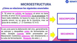 5. “El amor es sufrido, es benigno; el amor no tiene
envidia, el amor no es jactancioso, no se envanece; no
hace nada indebido, no busca lo suyo, no se irrita, no
guarda rencor; no se goza de la injusticia, mas se
goza de la verdad (...)” (1 Corintios 13: 4-7)
MICROESTRUCTURA
¿Cómo se relacionan los siguientes enunciados
6.Las uvas para la elaboración del vino, generalmente
se estrujan y despalillan antes de fermentarlas en
roble, excepto cuando serán procesadas por
Maceración Carbónica entonces van directamente a
la cuba de fermentación. Después de esto (...)
DESCRIPCIÓN
SECUENCIA
 