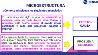 7. Hacia ﬁnes del siglo pasado, se estableció un
comercio cada vez más fuerte entre Europa y
Argentina. Esto ocurrió porque el mundo estaba
cambiando y cada país necesitaba exportar e
importar
MICROESTRUCTURA
¿Cómo se relacionan los siguientes enunciados
8. La agresión hacia los animales, con el paso de los
años a ido en aumento. Para terminar con este abuso
hacia los animales se debe sancionar ha aquellas
personas con multas, reclusiones nocturnas y
condenas, pero dependiendo la gravedad del
delito.
EFECTO-
CAUSA
PROBLEMA/
SOLUCIÓN
 