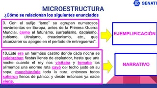 9. Con el sufijo “ismo” se agrupan numerosos
movimientos en Europa, antes de la Primera Guerra
Mundial, como el futurismo, surrealismo, dadaísmo,
cubismo, ultraísmo, creacionismo, etc., que
alcanzaron su apogeo en el período de entreguerras”.
MICROESTRUCTURA
¿Cómo se relacionan los siguientes enunciados
10.Este era un hermoso castillo donde cada noche se
celebraban fiestas llenas de esplendor, hasta que una
noche cuando el rey nos visitaba y tomaba los
alimentos una enorme rata cayó del techo justo en su
sopa, manchándole toda la cara, entonces todos
salieron llenos de pánico, y desde entonces ya nadie
viene.
EJEMPLIFICACIÓN
NARRATIVO
 