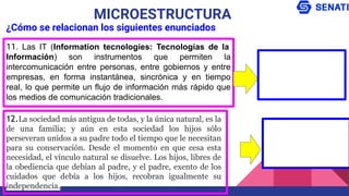 11. Las IT (Information tecnologies: Tecnologías de la
Información) son instrumentos que permiten la
intercomunicación entre personas, entre gobiernos y entre
empresas, en forma instantánea, sincrónica y en tiempo
real, lo que permite un flujo de información más rápido que
los medios de comunicación tradicionales.
MICROESTRUCTURA
¿Cómo se relacionan los siguientes enunciados
12.La sociedad más antigua de todas, y la única natural, es la
de una familia; y aún en esta sociedad los hijos sólo
perseveran unidos a su padre todo el tiempo que le necesitan
para su conservación. Desde el momento en que cesa esta
necesidad, el vínculo natural se disuelve. Los hijos, libres de
la obediencia que debían al padre, y el padre, exento de los
cuidados que debía a los hijos, recobran igualmente su
independencia.
 