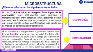 11. Las IT (Information tecnologies: Tecnologías de la
Información) son instrumentos que permiten la
intercomunicación entre personas, entre gobiernos y entre
empresas, en forma instantánea, sincrónica y en tiempo
real, lo que permite un flujo de información más rápido que
los medios de comunicación tradicionales.
MICROESTRUCTURA
¿Cómo se relacionan los siguientes enunciados
12.La sociedad más antigua de todas, y la única natural, es la
de una familia; y aún en esta sociedad los hijos sólo
perseveran unidos a su padre todo el tiempo que le necesitan
para su conservación. Desde el momento en que cesa esta
necesidad, el vínculo natural se disuelve. Los hijos, libres de
la obediencia que debían al padre, y el padre, exento de los
cuidados que debía a los hijos, recobran igualmente su
independencia.
DEFINICIÓN
EXPLICACIÓN
 