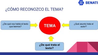 ¿CÓMO RECONOZCO EL TEMA?
¿De qué nos habla el texto
que leemos?
¿De qué trata el
texto?
¿Qué asunto trata el
autor?TEMA
 