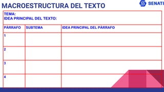MACROESTRUCTURA DEL TEXTO
TEMA:
IDEA PRINCIPAL DEL TEXTO:
PÁRRAFO SUBTEMA IDEA PRINCIPAL DEL PÁRRAFO
1
2
3
4
 