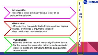 S
U
P
ER
ES
T
R
U
C
T
U
R
A
• Introducción:
• Presenta el texto, delimita y sitúa al lector en la
perspectiva del autor.
• Desarrollo:
• Constituye el cuerpo del texto donde se afirma, explica,
justifica, ejemplifica y argumenta la idea o
ideas que forman la acroestructura.
• Conclusión:
• Permite sintetizar, resumir lo más significativo, busca
fijar los elementos esenciales del texto en la mente del
lector. No existe una estructura definida para párrafos
de conclusión.
 