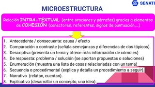 1. Antecedente / consecuente: causa / efecto
2. Comparación o contraste (señala semejanzas y diferencias de dos tópicos)
3. Descriptiva (presenta un tema y ofrece más información de cómo es)
4. De respuesta: problema / solución (se aportan propuestas o soluciones)
5. Enumeración (muestra una lista de cosas relacionadas con un tema)
6. Secuencia o procedimental (explica y detalla un procedimiento a seguir).
7. Narrativo (relatan, cuentan).
8. Explicativo (desarrollar un concepto, una idea).
MICROESTRUCTURA
Relación INTRA-TEXTUAL (entre oraciones y párrafos) gracias a elementos
de COHESIÓN (conectores, referentes, signos de puntuación,...)
 