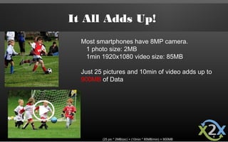 It All Adds Up!
  Most smartphones have 8MP camera.
   1 photo size: 2MB
   1min 1920x1080 video size: 85MB

  Just 25 pic...