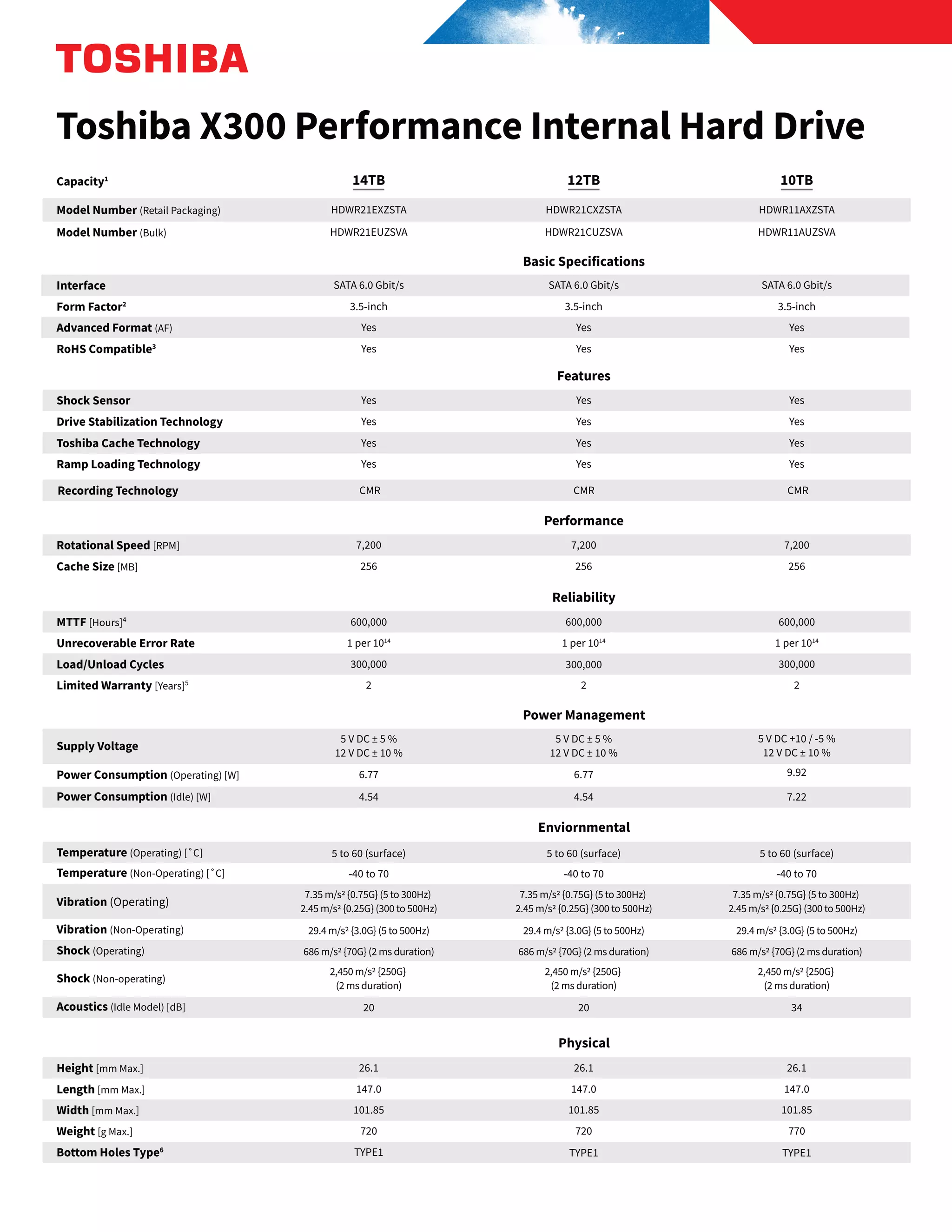 Toshiba X300 salessheet englishweb_r2 PDF