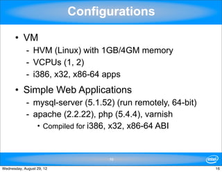 Configurations

      • VM
            - HVM (Linux) with 1GB/4GM memory
            - VCPUs (1, 2)
            - i386, x32, x86-64 apps
      • Simple Web Applications
            - mysql-server (5.1.52) (run remotely, 64-bit)
            - apache (2.2.22), php (5.4.4), varnish
               • Compiled for i386, x32, x86-64 ABI



                                  16

Wednesday, August 29, 12                                     16
 