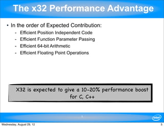 The x32 Performance Advantage
   • In the order of Expected Contribution:
         -   Efficient Position Independent Code
         -   Efficient Function Parameter Passing
         -   Efficient 64-bit Arithmetic
         -   Efficient Floating Point Operations




          X32 is expected to give a 10-20% performance boost
                               for C, C++


                                          5



Wednesday, August 29, 12                                       5
 