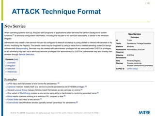 | 10 |
© 2018 The MITRE Corporation. All rights reserved.
ATT&CK Technique Format
Approved for public release. Distribution unlimited 18-0944-5
 