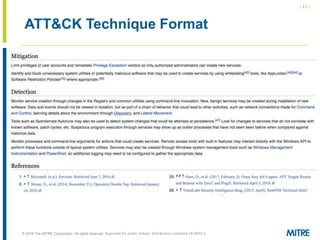 | 11 |
© 2018 The MITRE Corporation. All rights reserved.
ATT&CK Technique Format
Approved for public release. Distribution unlimited 18-0944-5
 
