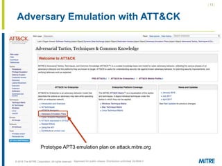 | 13 |
© 2018 The MITRE Corporation. All rights reserved.
Adversary Emulation with ATT&CK
Prototype APT3 emulation plan on...
