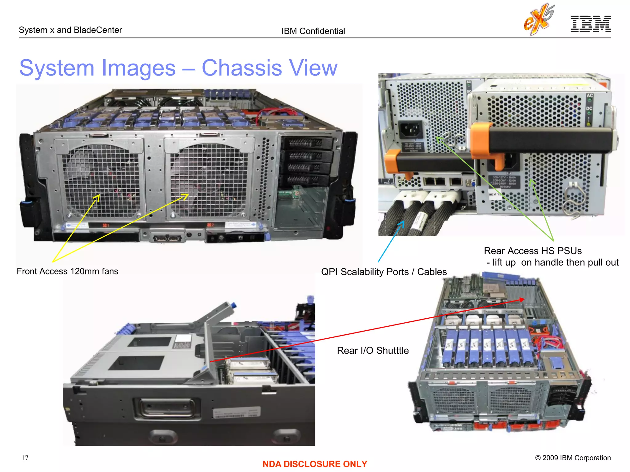 © 2009 IBM Corporation
System x and BladeCenter
17
IBM Confidential
NDA DISCLOSURE ONLY
System Images – Chassis View
Front Access 120mm fans
Rear I/O Shutttle
Rear Access HS PSUs
- lift up on handle then pull out
QPI Scalability Ports / Cables
 