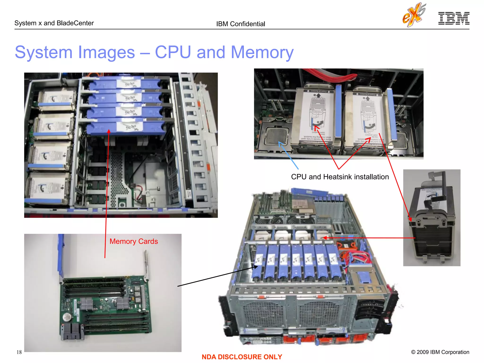 © 2009 IBM Corporation
System x and BladeCenter
18
IBM Confidential
NDA DISCLOSURE ONLY
System Images – CPU and Memory
Memory Cards
CPU and Heatsink installation
 