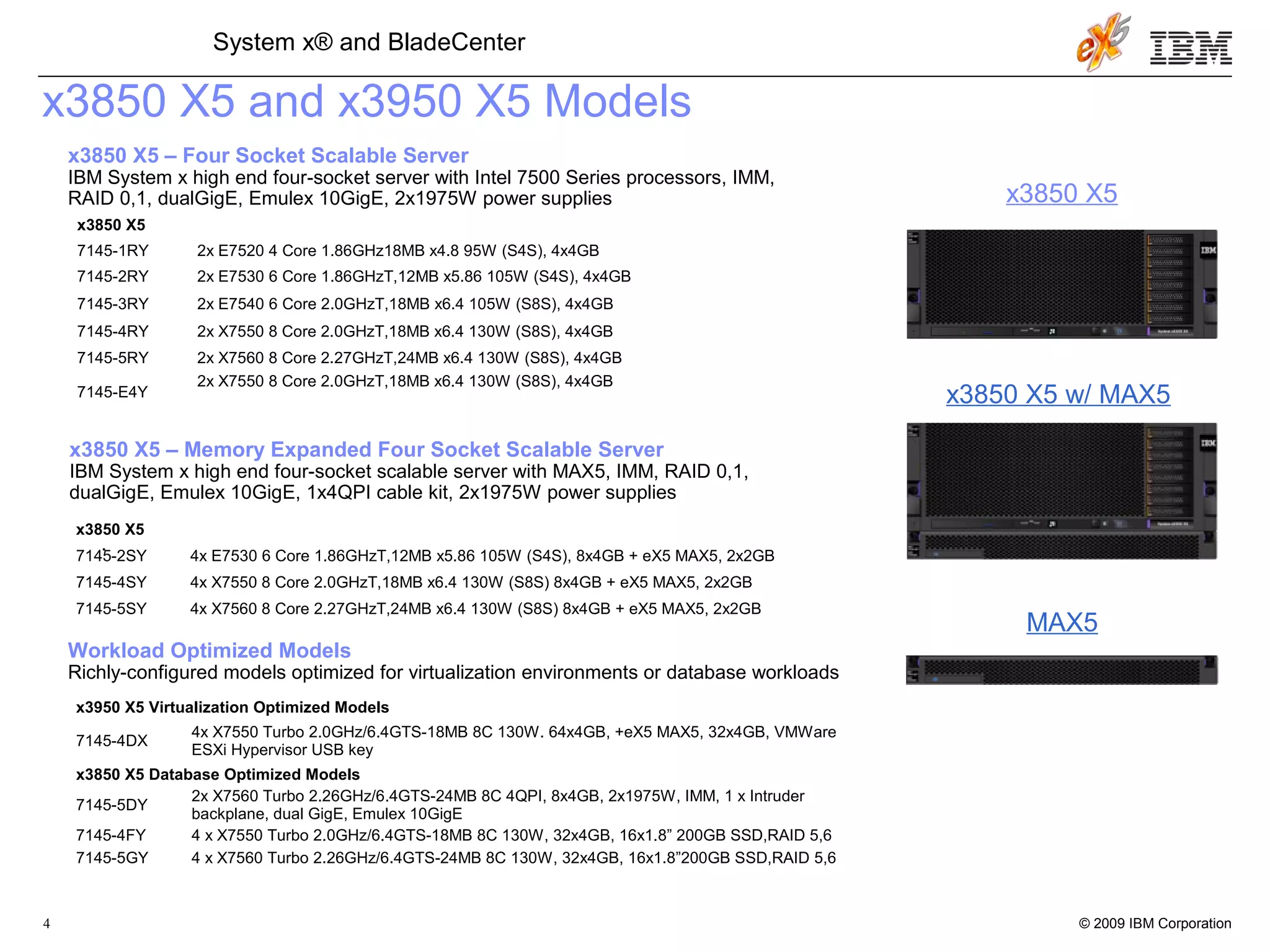 © 2009 IBM Corporation4
System x® and BladeCenter
MAX5
x3850 X5 and x3950 X5 Models
x3850 X5 – Four Socket Scalable Server
IBM System x high end four-socket server with Intel 7500 Series processors, IMM,
RAID 0,1, dualGigE, Emulex 10GigE, 2x1975W power supplies x3850 X5
x3850 X5 – Memory Expanded Four Socket Scalable Server
IBM System x high end four-socket scalable server with MAX5, IMM, RAID 0,1,
dualGigE, Emulex 10GigE, 1x4QPI cable kit, 2x1975W power supplies
.
Workload Optimized Models
Richly-configured models optimized for virtualization environments or database workloads
x3850 X5
7145-1RY 2x E7520 4 Core 1.86GHz18MB x4.8 95W (S4S), 4x4GB
7145-2RY 2x E7530 6 Core 1.86GHzT,12MB x5.86 105W (S4S), 4x4GB
7145-3RY 2x E7540 6 Core 2.0GHzT,18MB x6.4 105W (S8S), 4x4GB
7145-4RY 2x X7550 8 Core 2.0GHzT,18MB x6.4 130W (S8S), 4x4GB
7145-5RY 2x X7560 8 Core 2.27GHzT,24MB x6.4 130W (S8S), 4x4GB
7145-E4Y
2x X7550 8 Core 2.0GHzT,18MB x6.4 130W (S8S), 4x4GB
x3850 X5
7145-2SY 4x E7530 6 Core 1.86GHzT,12MB x5.86 105W (S4S), 8x4GB + eX5 MAX5, 2x2GB
7145-4SY 4x X7550 8 Core 2.0GHzT,18MB x6.4 130W (S8S) 8x4GB + eX5 MAX5, 2x2GB
7145-5SY 4x X7560 8 Core 2.27GHzT,24MB x6.4 130W (S8S) 8x4GB + eX5 MAX5, 2x2GB
x3950 X5 Virtualization Optimized Models
7145-4DX
4x X7550 Turbo 2.0GHz/6.4GTS-18MB 8C 130W. 64x4GB, +eX5 MAX5, 32x4GB, VMWare
ESXi Hypervisor USB key
x3850 X5 Database Optimized Models
7145-5DY
2x X7560 Turbo 2.26GHz/6.4GTS-24MB 8C 4QPI, 8x4GB, 2x1975W, IMM, 1 x Intruder
backplane, dual GigE, Emulex 10GigE
7145-4FY 4 x X7550 Turbo 2.0GHz/6.4GTS-18MB 8C 130W, 32x4GB, 16x1.8” 200GB SSD,RAID 5,6
7145-5GY 4 x X7560 Turbo 2.26GHz/6.4GTS-24MB 8C 130W, 32x4GB, 16x1.8”200GB SSD,RAID 5,6
x3850 X5 w/ MAX5
 