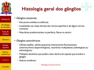 Histologia do tecido nervoso
Substâncias
Morfologia
do neurônio
Tipos de
sinapses
Gliócitos
Medula
espinhal
Nervos
periféricos
Gânglios
Cerebelo
Histologia geral dos gânglios
●
Gânglios sensoriais
– Estruturas ovóides ou esféricas
– Localizadas nas raízes dorsais dos nervos espinhais e de alguns nervos
cranianos
– Neurônios predominantes na periferia, fibras no centro
●
Gânglios autonômicos
– Células-satélite, células pequenas intensamente fluorescentes
(interneurônios dopaminérgicos), neurônios multipolares (colinérgicos ou
adrenérgicos)
– Múltiplos dendritos que podem estar dentro da capsula que envolve o
gânglio
– Axônio amielínico
 