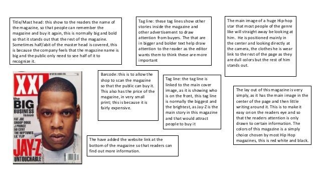 analysis of magazines
