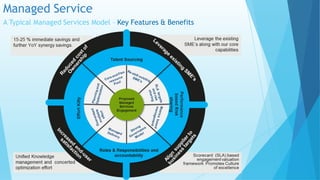 Managed Services Model For IT Services | PDF