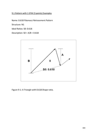 X3 pattern framework for profitable patterns in the financial market | PDF