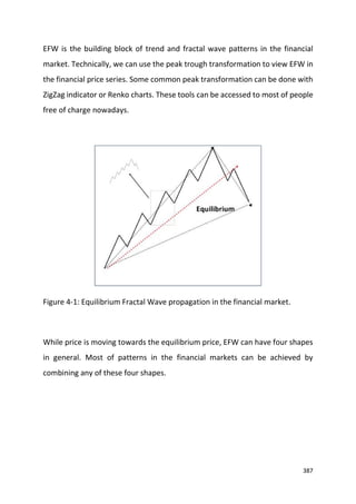 X3 pattern framework for profitable patterns in the financial market | PDF