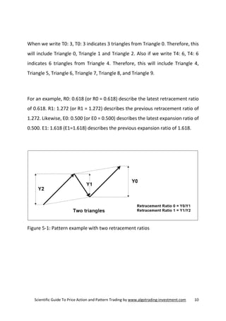 X3 pattern framework for the day trader in the financial market | PDF
