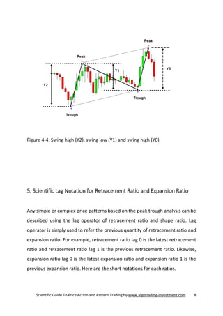 X3 Pattern Designs X3 pattern framework for the day trader in the financial market | PDF