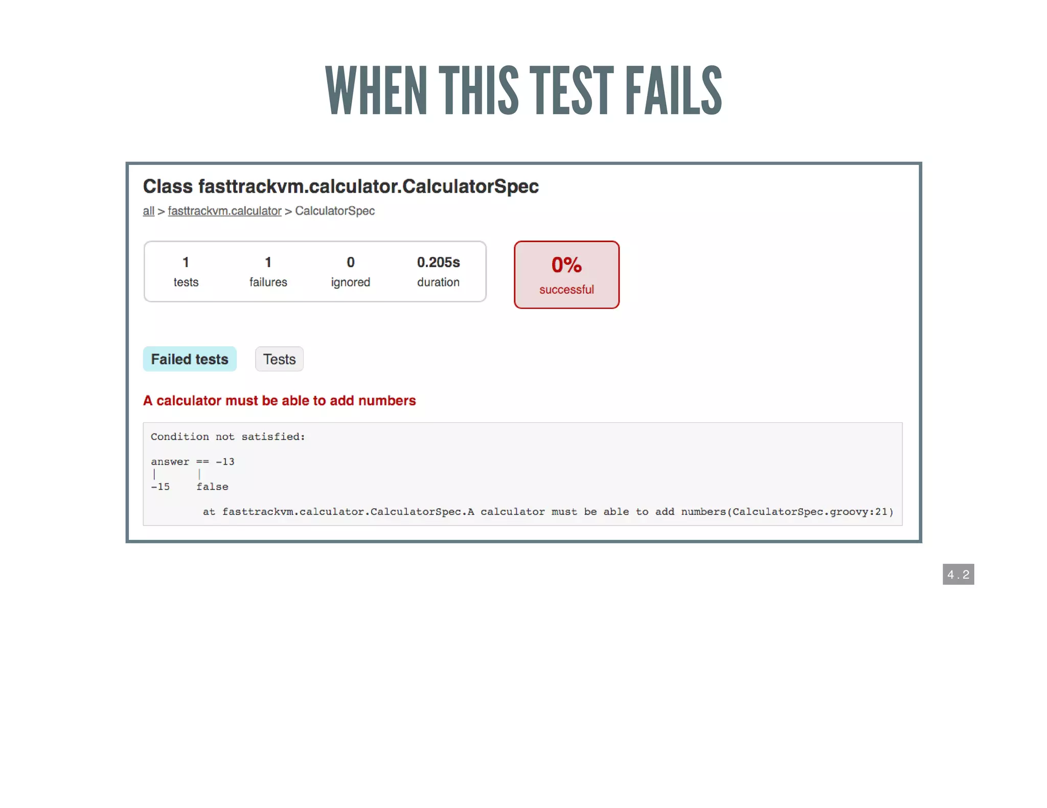 4 . 2
WHEN THIS TEST FAILS
 