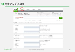 ©2015 AcademyX. All right reserved. 11
 